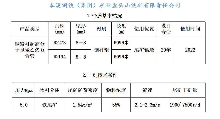 本溪鋼鐵（集團）礦業(yè)歪頭山鐵礦有限責任公司(圖1)
